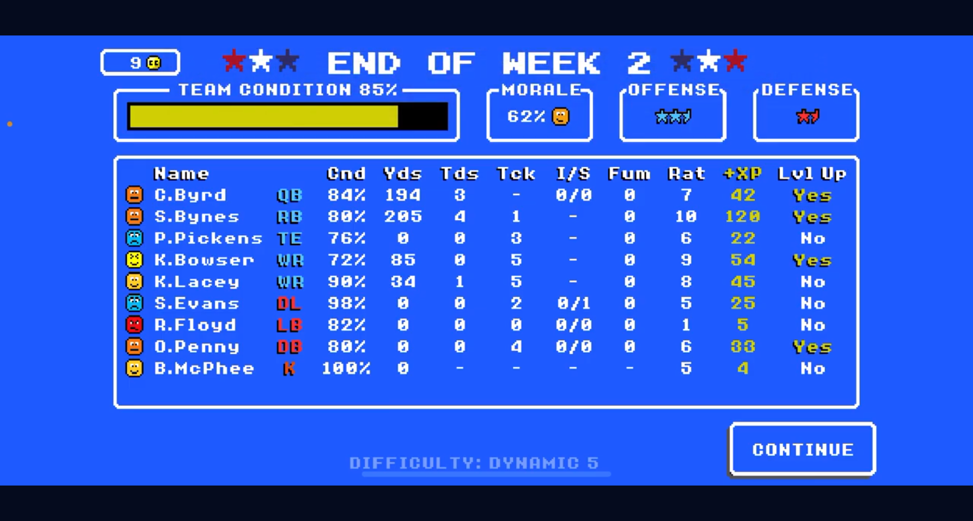 retro-bowl_1137