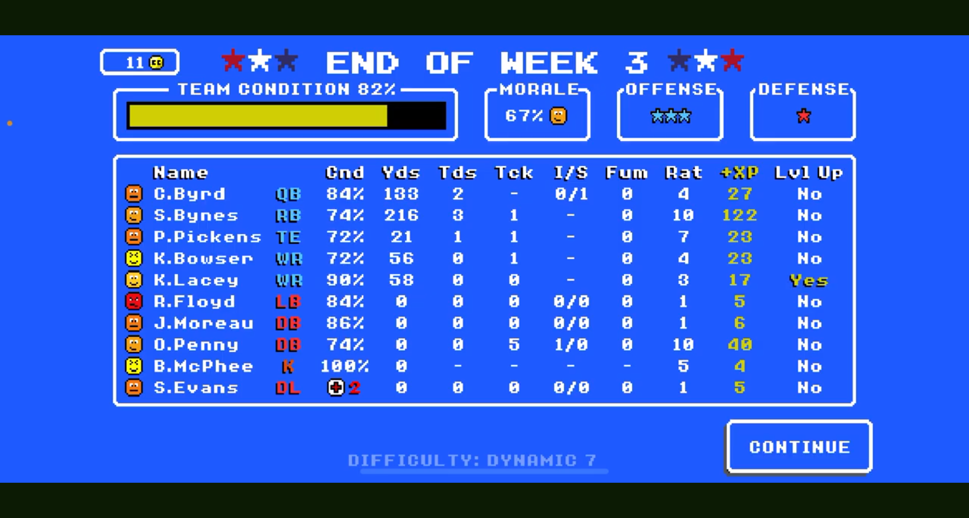 retro-bowl_1503